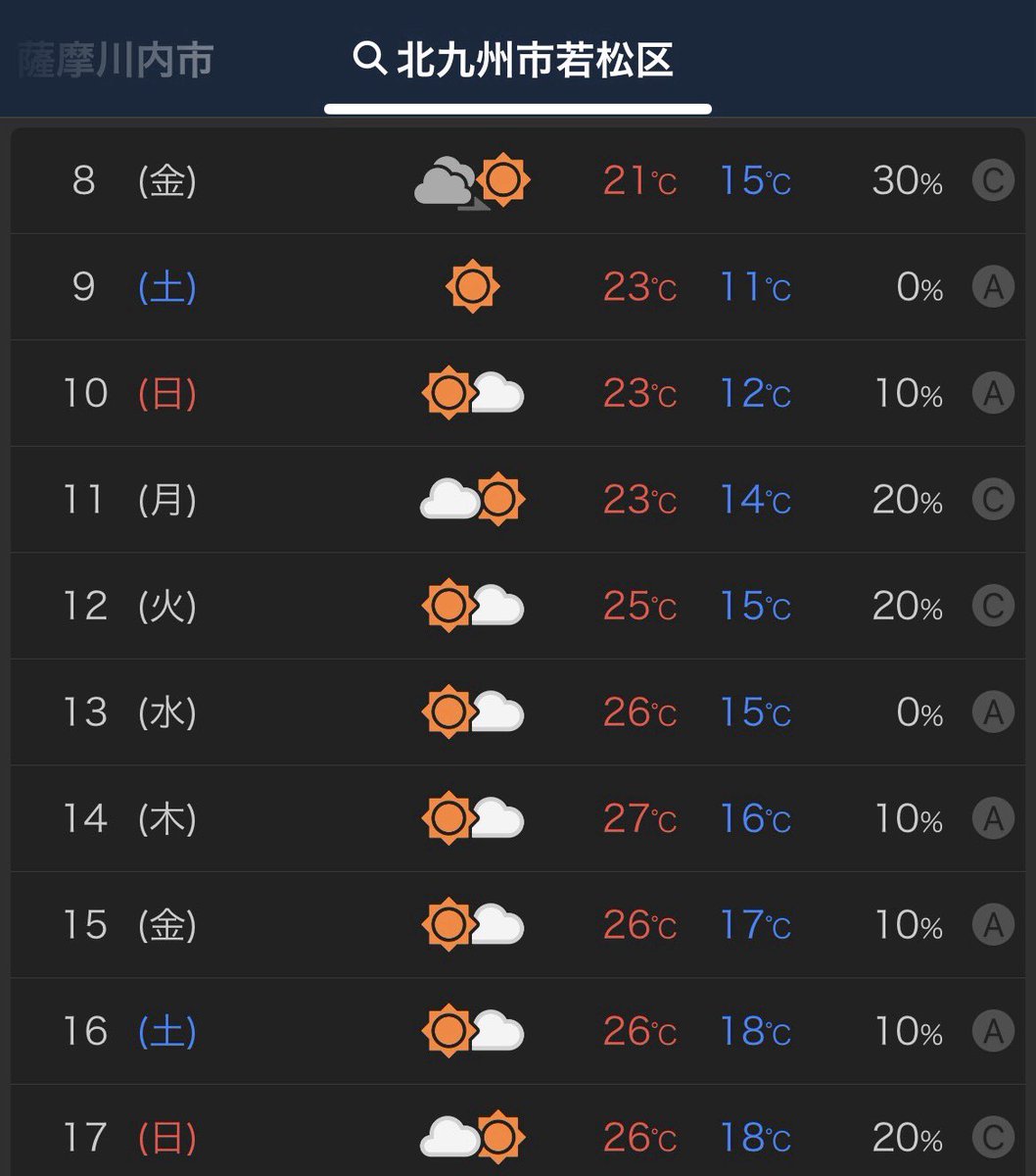 Kyusyu_VST's tweet photo. 次回ミーティングは5/10（日）です

天気も良くなりそうですね☀️

よんストと被ってしまってますが、時間のある方は是非参加してください🙏

#九スト
#vストロームミーティング https://t.co/zzrYBhCTwn