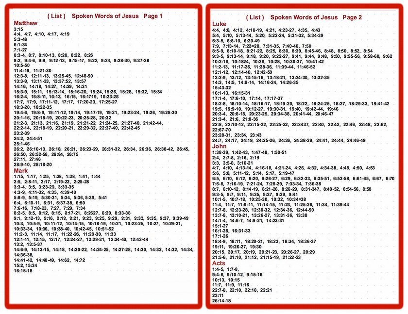 3rd__Ghost's tweet image. Read what Jesus says. 1600 Language's not all are highlighted (See Attached List)
Bible Link bible.com
#Indonesia #Islam #Buddhist #Faith in #Jesus