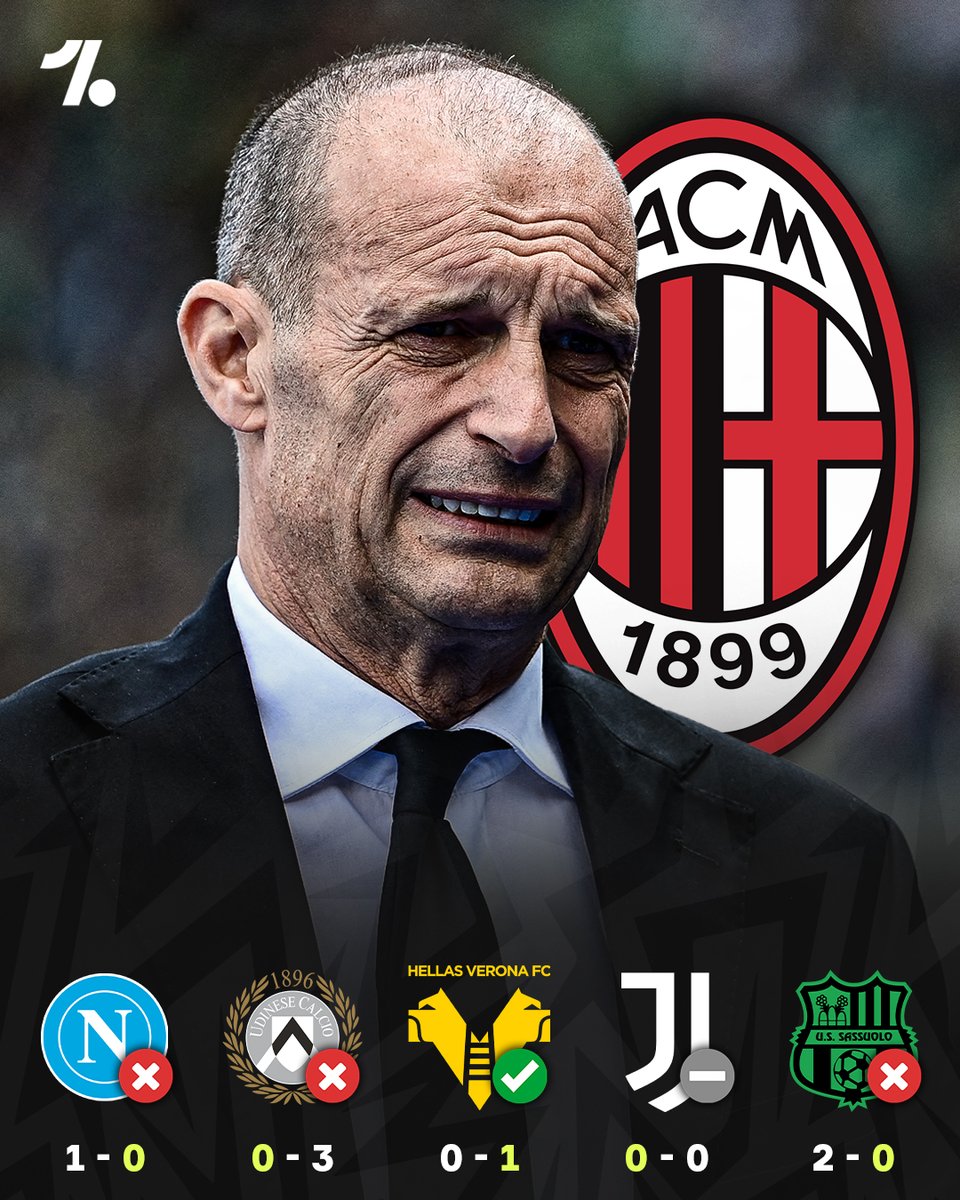 OneFootball's tweet photo. Milan have scored just ONE goal in their last five Serie A games 😮❌

Their lowest tally EVER… in 126 years of history 🥺 https://t.co/FSt8ISRTUP
