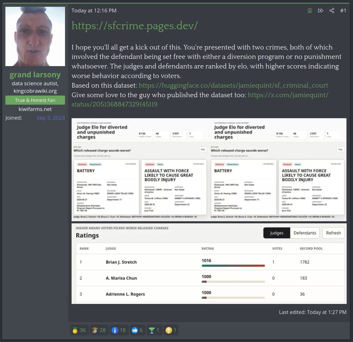 Kiwi Farms user "grand larsony" has created a website for ranking San Francisco judges by letting users vote for the worse of two real crimes and granting judges points based on their actual sentencing.