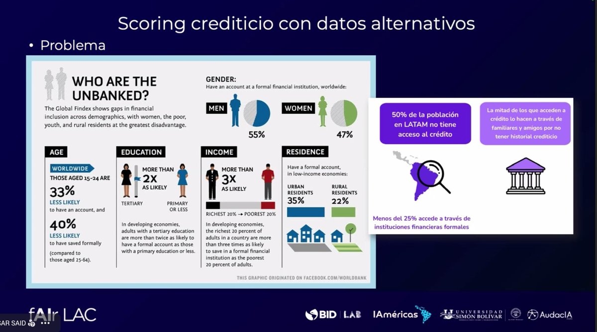 Anibal_Enrique's tweet photo. Entre 600 profesionales de Latam, fui preseleccionado como uno de los 30 Fellows del Programa fAIrLAC del @BiDLab con AudacIA de @unisimon 🧵👇 (1/3)
 #IAResponsable #Estrategia2026 👇
​T #IAResponsable #Estrategia2026 Estrategia2026strategia2026👇 #IAResponsable #Estrategia2026 https://t.co/atASOiGDBL