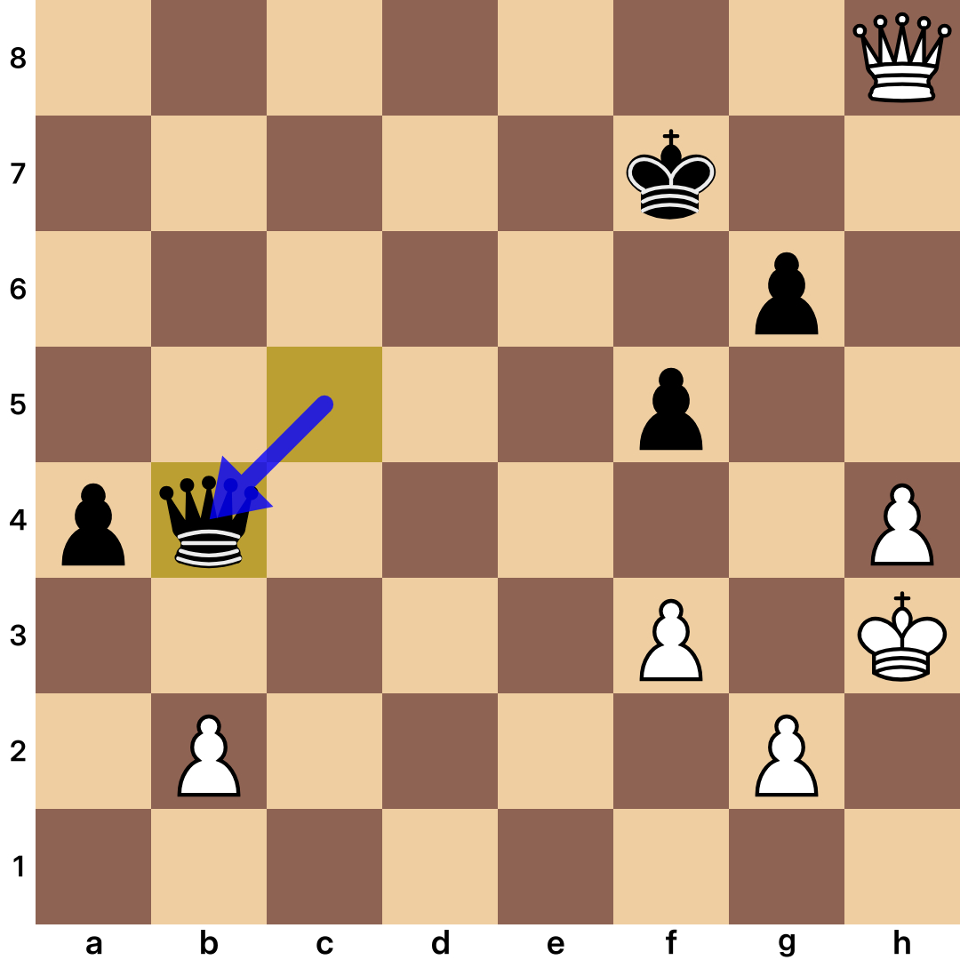 ChessNetwork tweet media