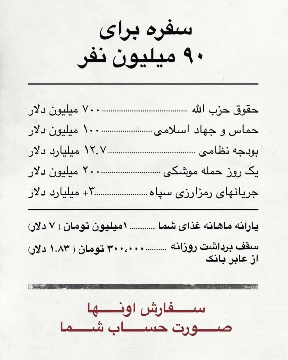 kalbalouchi's tweet photo. این‌ها احزاب مسلح در یمن، لبنان و عراق هستند که از سرمایه ایران تامین می‌شوند.
بی‌برقی و بی‌آبی ایران از نبود هزینه انرژی نیست، بلکه ایران نان‌خورِ اجنبی زیاد دارد.
نصفِ اینا اگر نهادهای مدنی در ایران بودند، یک بچه برای جرعه‌ای آب در بلوچستان طعمه گاندو نمی‌شد.

#طفیلی_ها https://t.co/AZyd5pPxUW