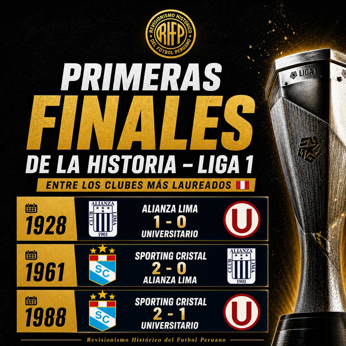 PRIMERAS FINALES DE LA HISTORIA – entre los clubes más laureados LIGA 1 🇵🇪

📅 1928
🔵 Alianza Lima 1 - 0 Universitario
📅 1961
🔷 Sporting Cristal 2 - 0 Alianza Lima
📅 1988
🔷 Sporting Cristal 2 - 1 Universitario