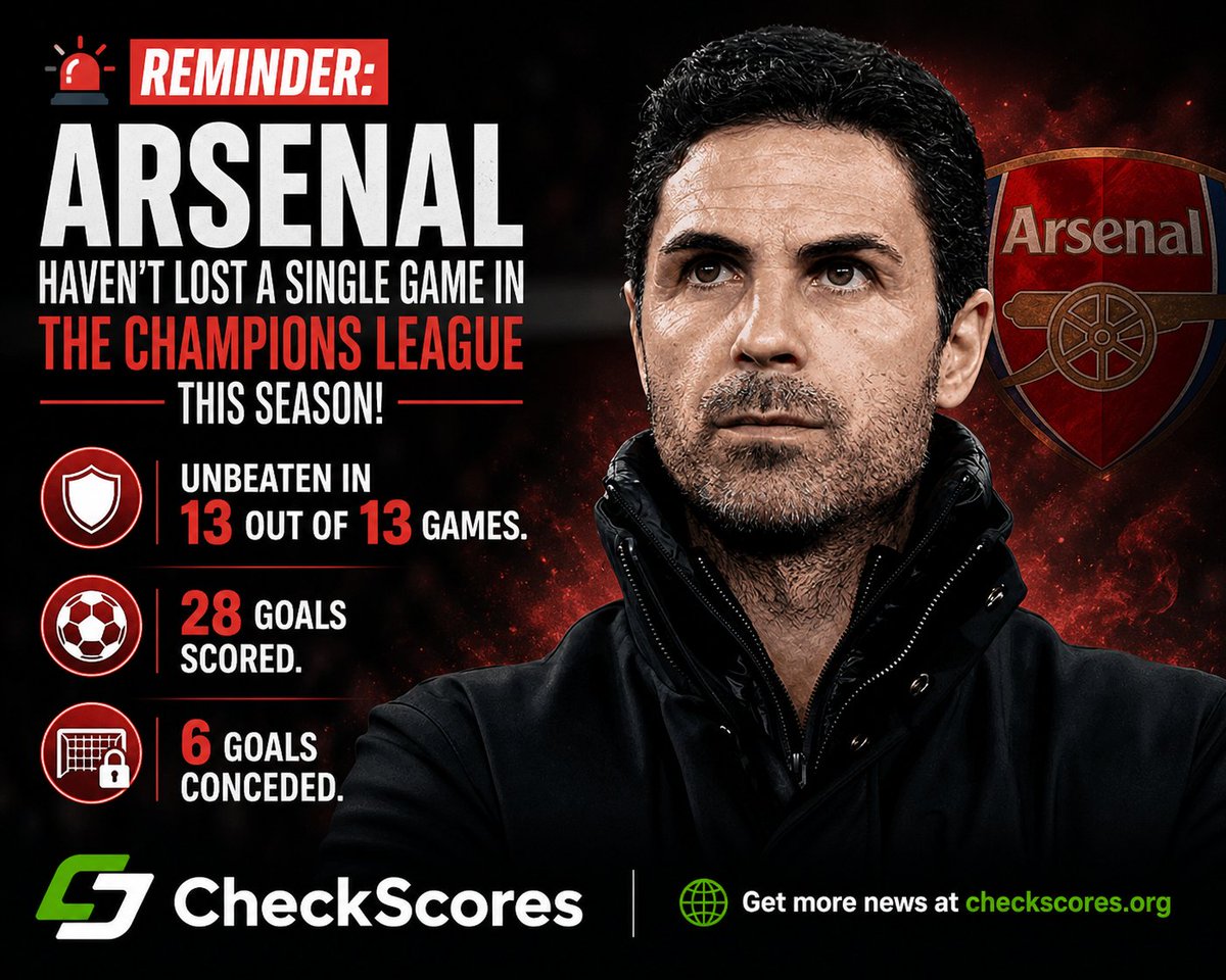 Checkscores tweet media