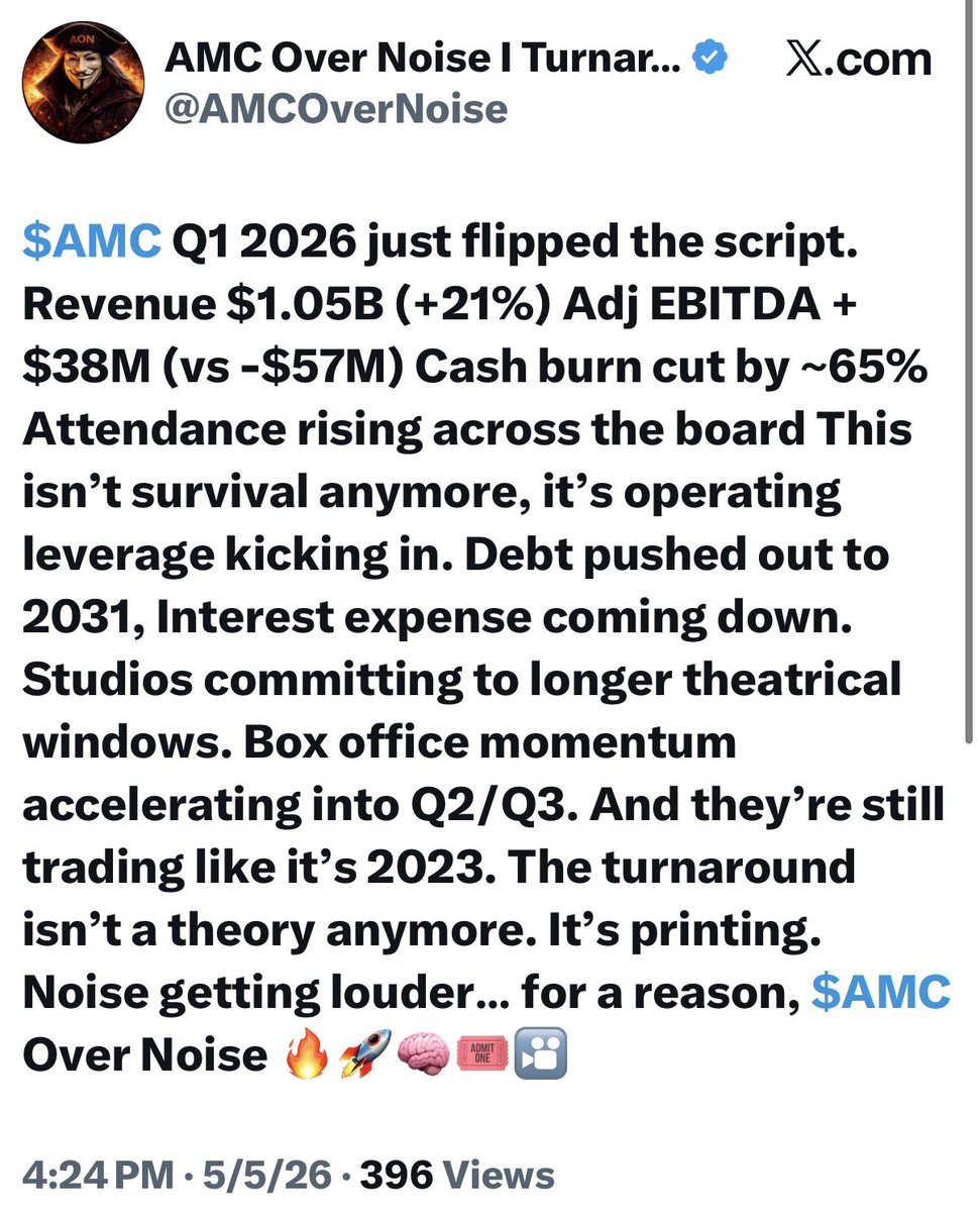 rambo43_hahn's tweet image. Uh yeah #AMC #AMCTheatres and #Narnia for $AMC