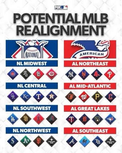 MLBtoCLT tweet media