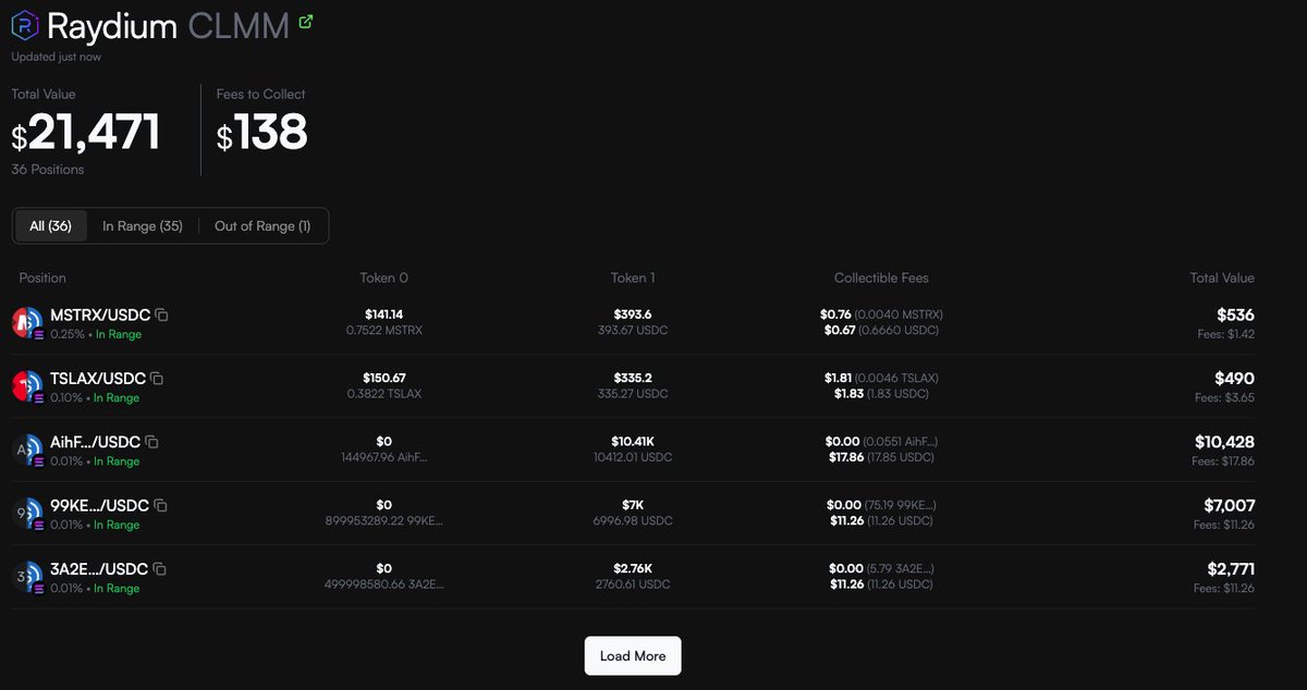 StockFiHub tweet media