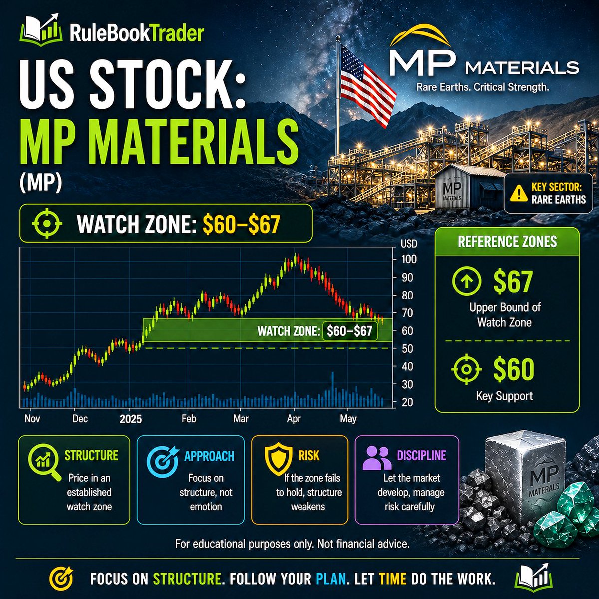 RuleBookTrader - RBT tweet media