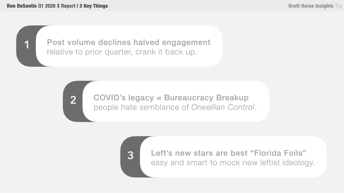 Draft Horse Insights tweet media