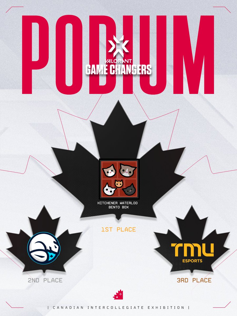 Canadian Intercollegiate Exhibition tweet media