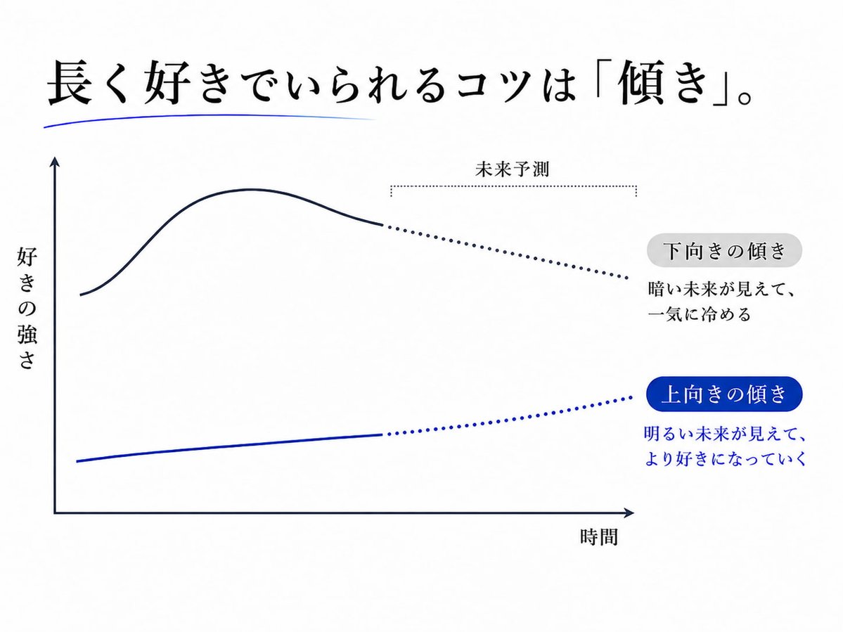 ムー｜思考猫 tweet media