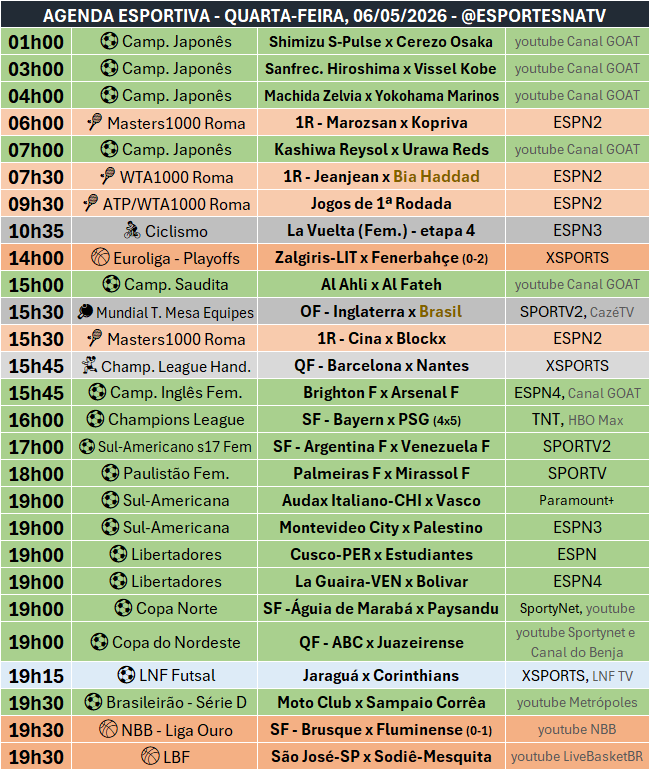 Esportes Na TV 📺 tweet media