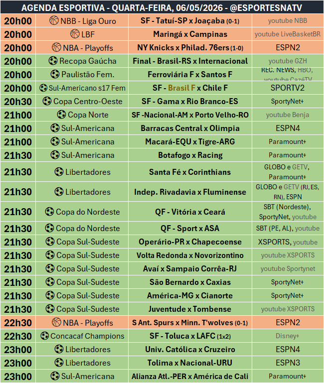 Esportes Na TV 📺 tweet media