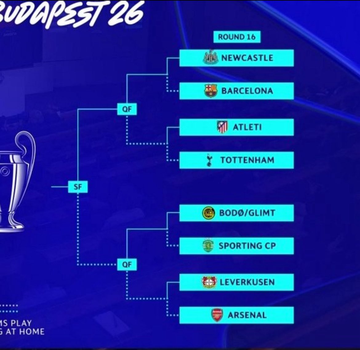 Pues nada, eliminados de la Europa League.