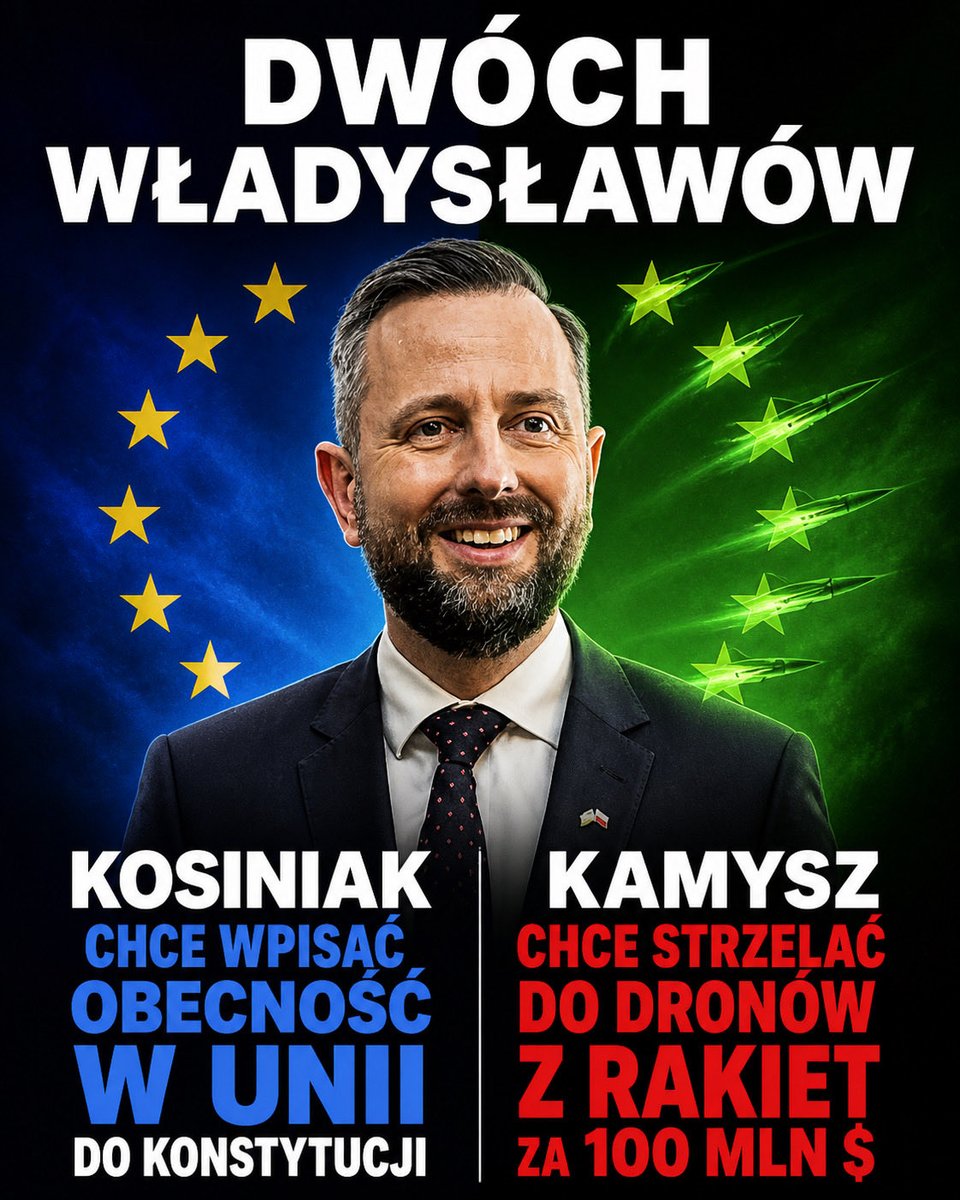 Konfederacja tweet media
