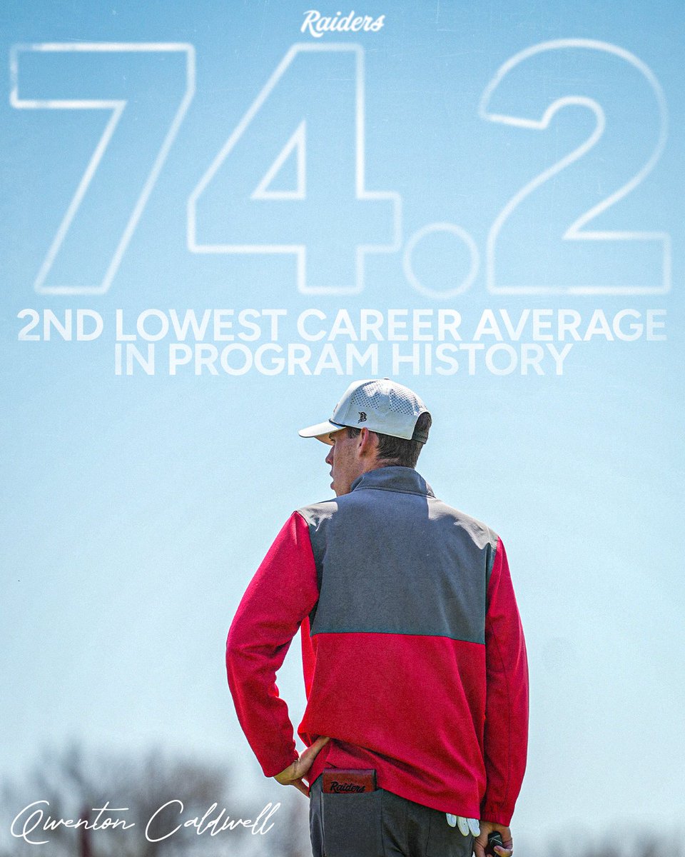 Northwestern College Mens Golf tweet media