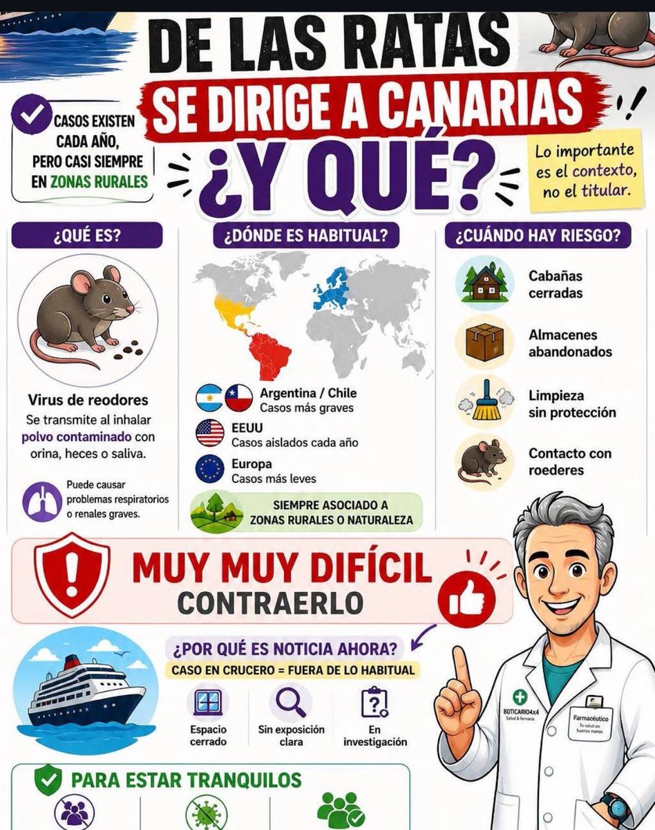 ftvEmergen's tweet photo. @FuerteMeteo @OndaFTV @radiosintoniafv @RadioInsularFTV @DiariodeFTV https://t.co/RQ73w8F5fY