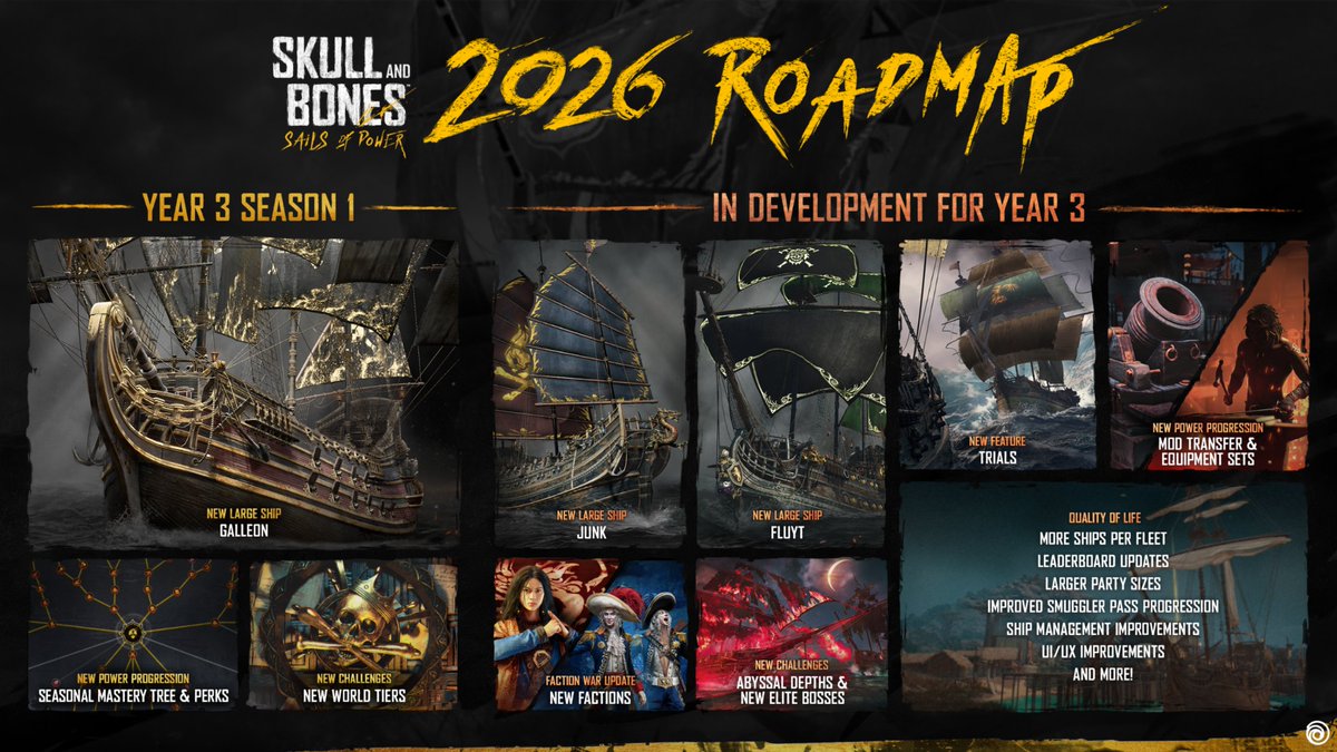 Skull and Bones tweet media
