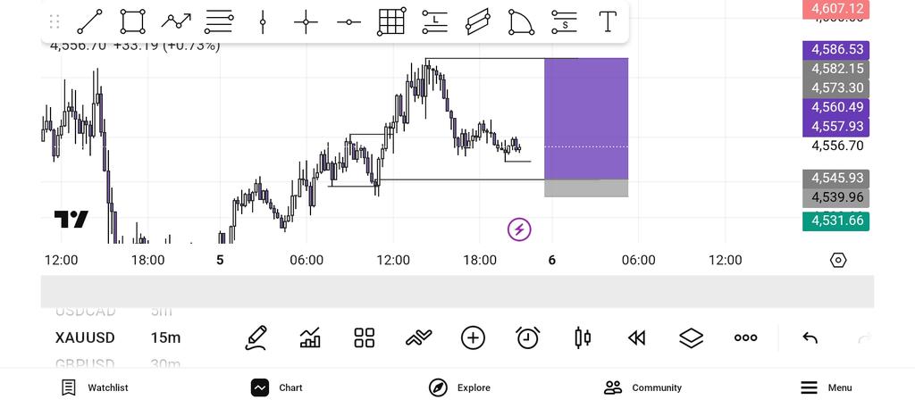 Khalifa📈📉 tweet media