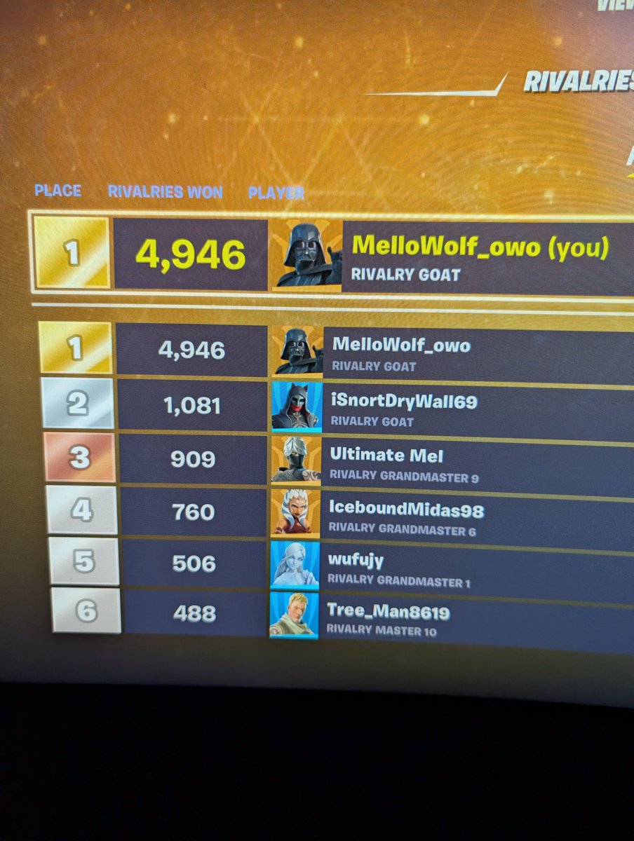 MelloWolf_OwO_'s tweet image. #Fortnite I don't know why people are running in terror xD I only have on Darth Vader with rivalry goat  at 4,946 xD