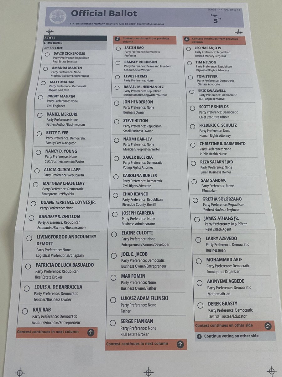 LeeCharley69964's tweet image. Wow, there’s like 100 people running to be the next California Governor, this seems crazy! You have to literally search for a candidates name you recognize! #Elections #California #GovernorCA #Primaryelections #CAGovernor #Toomanychoices #Crowded #Wow #Vote #Socal