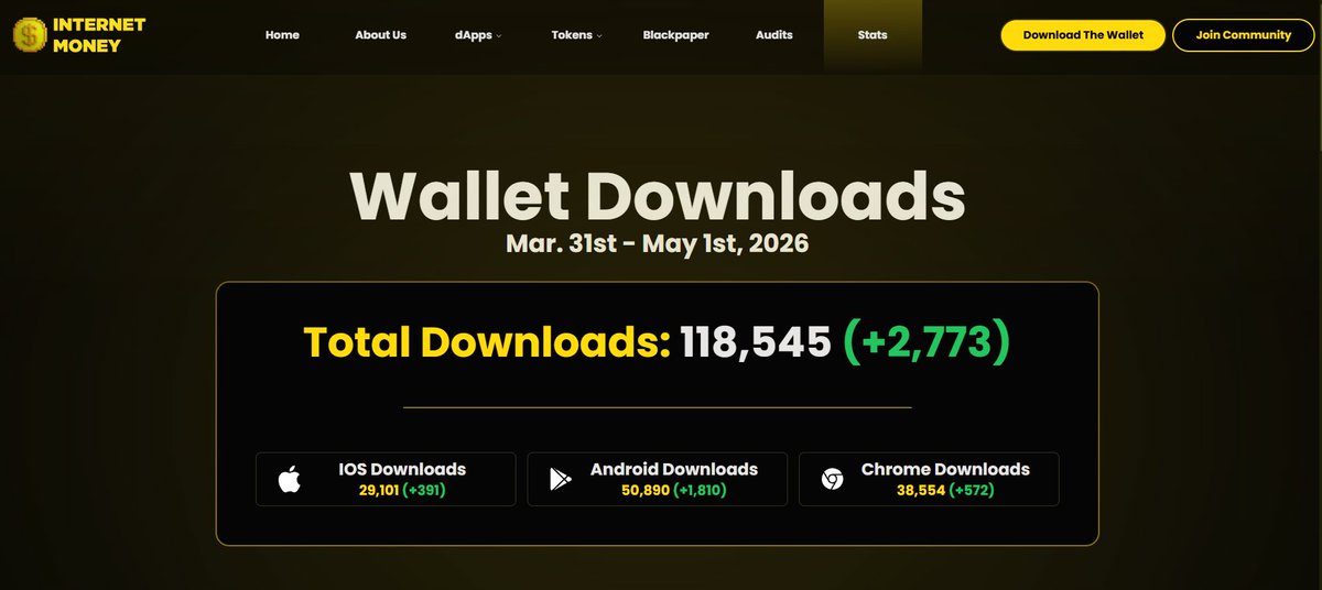 Internet Money | Crypto Wallet tweet media
