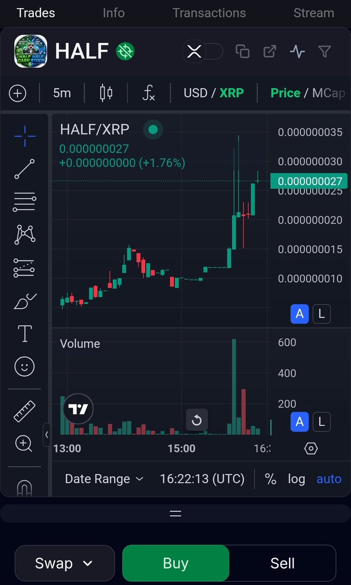 LuckyJCrypto's tweet photo. @TheMaverickWS Half Cash Half Stock
$HALF #XRPL #FirstLedger https://t.co/SR7dpgO1YG