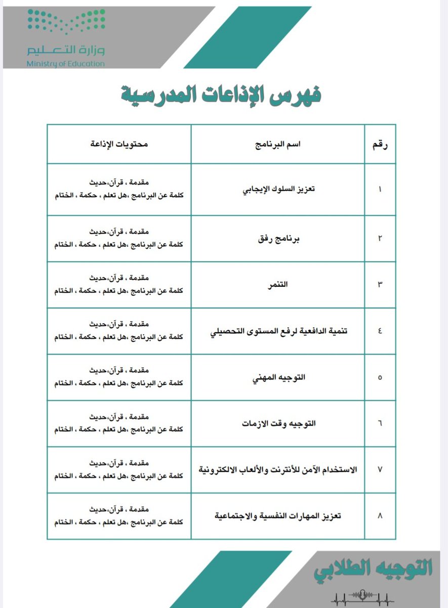 ملتقى التوجيه الطلابي tweet media