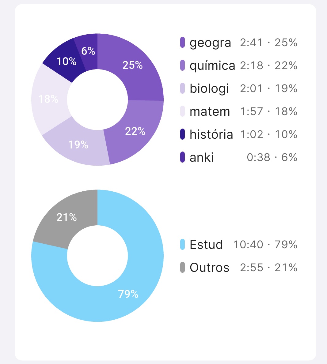 tata | direito ufpe ⚖️ tweet media