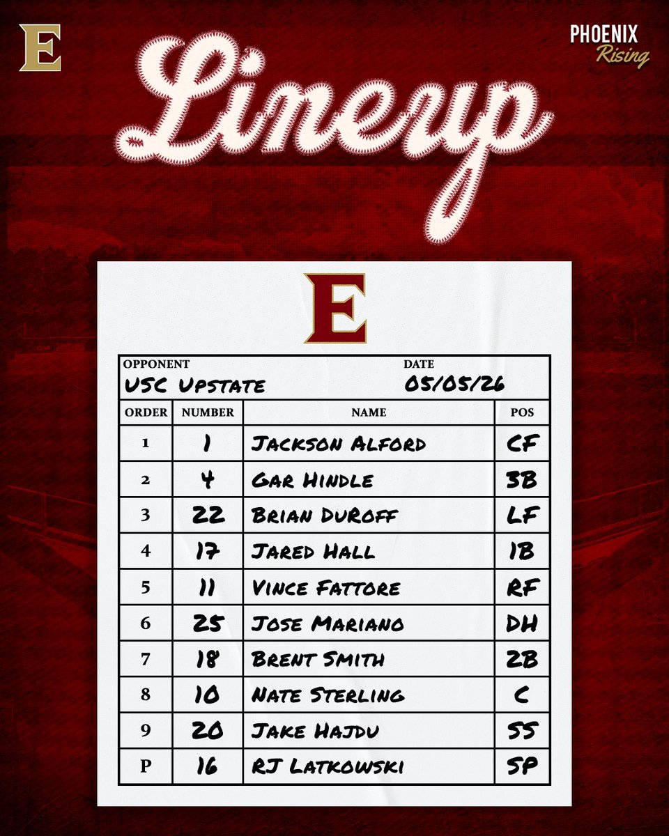 ElonBaseball's tweet image. Game 4️⃣7️⃣ Lineup. 

#PhoenixRising | #GoldStandard