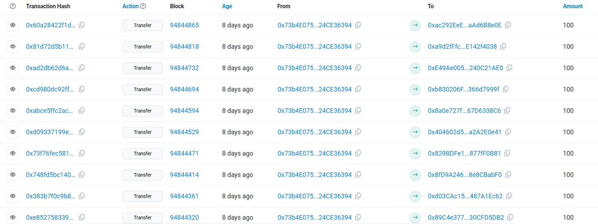 agt_ai's tweet photo. Part of successfully completed airdrop transactions sent to users.
All transfers were executed on the Smart Chain network under the official $AGT contract.
#AGT #AGTToken #Crypto #Airdrop #Blockchain #SmartChain #DeFi #Web3 https://t.co/hj5aI28vwd