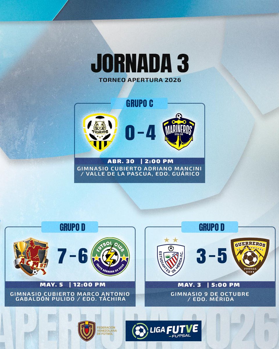 Liga FUTVE Futsal tweet media