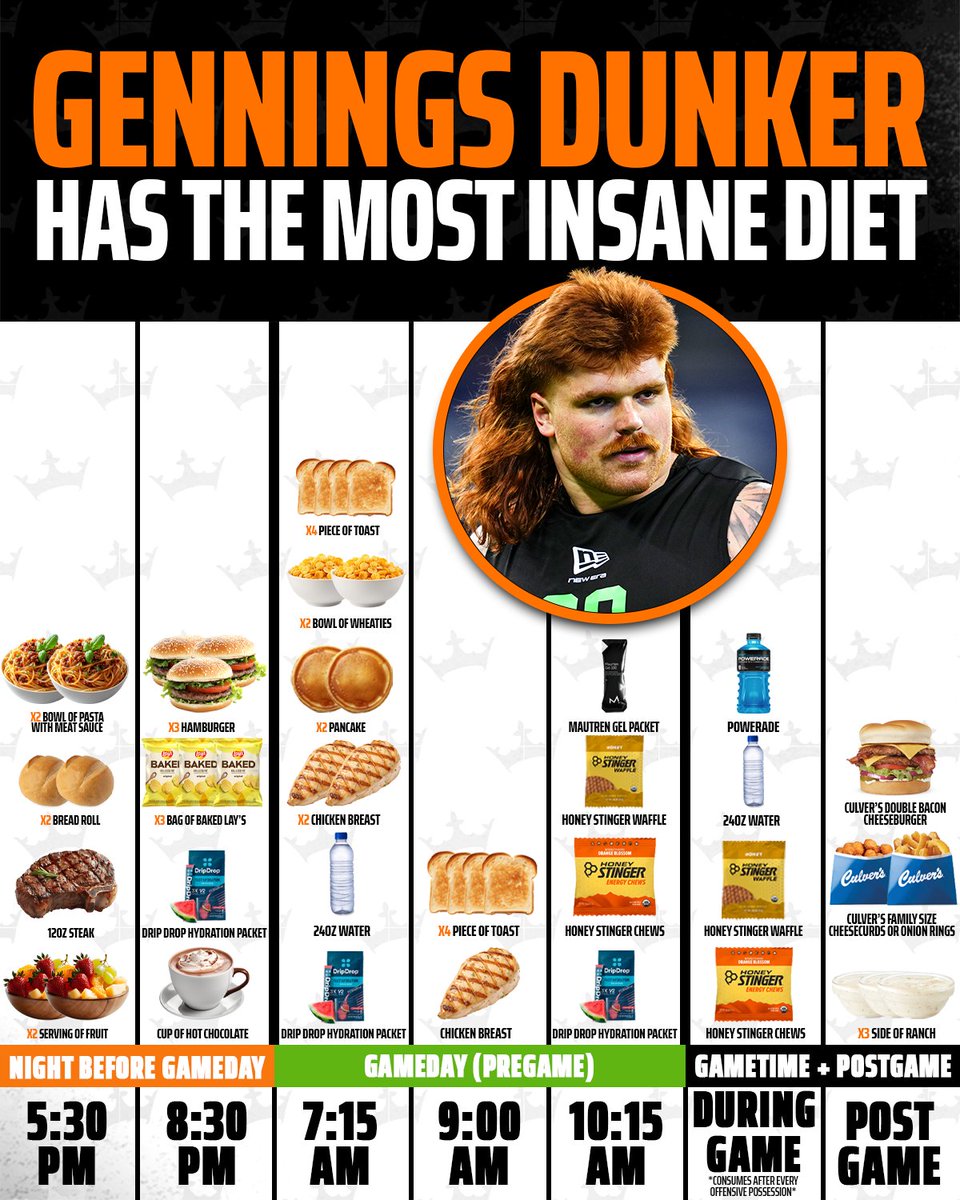 DraftKings tweet media