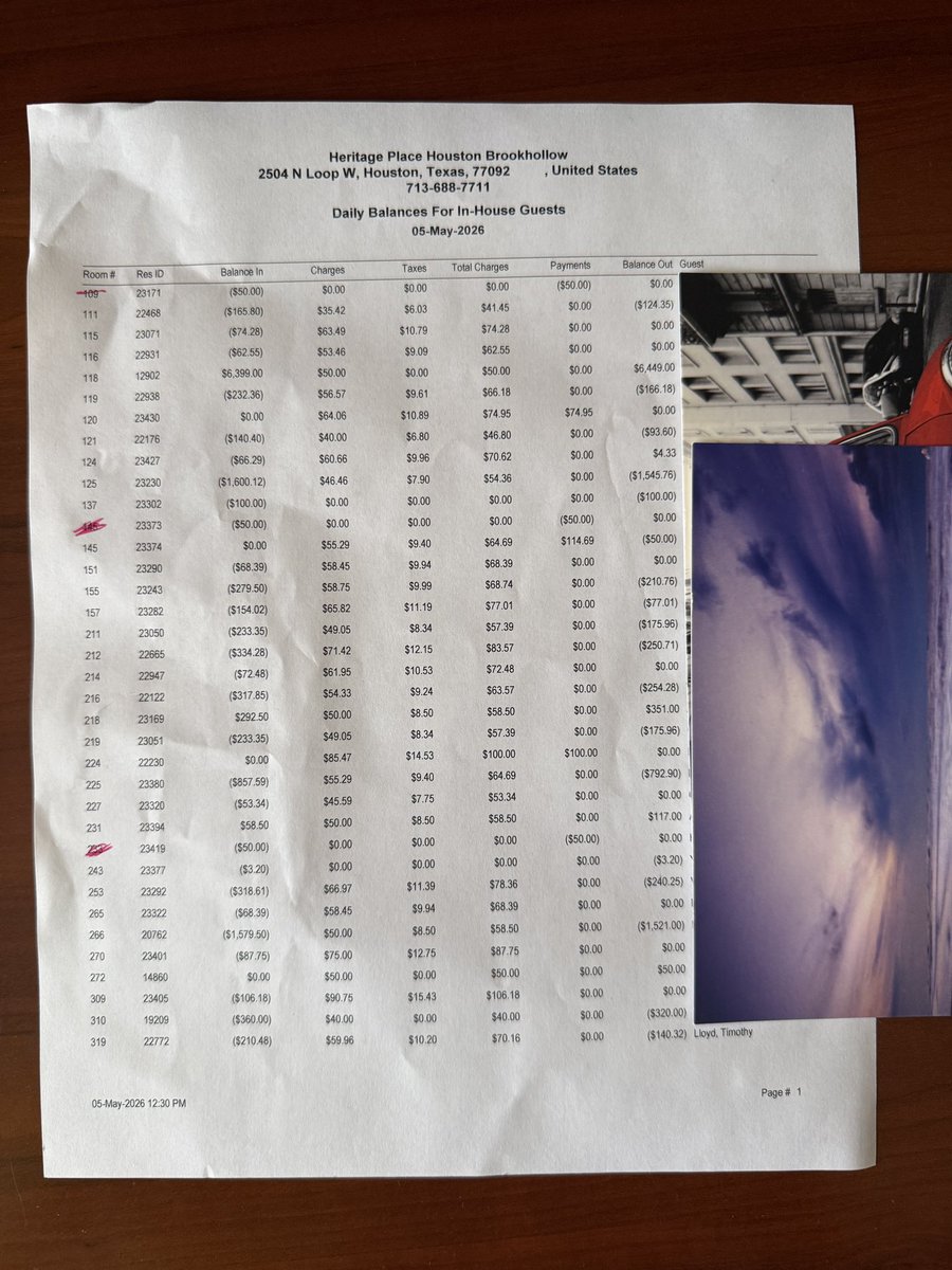 timolloyd's tweet photo. Found this data protection nightmare, slid under the door of my hotel room.

Why would hotel staff leave this sort of thing, listing names and room numbers, lying around? https://t.co/Re9HWa4lHC