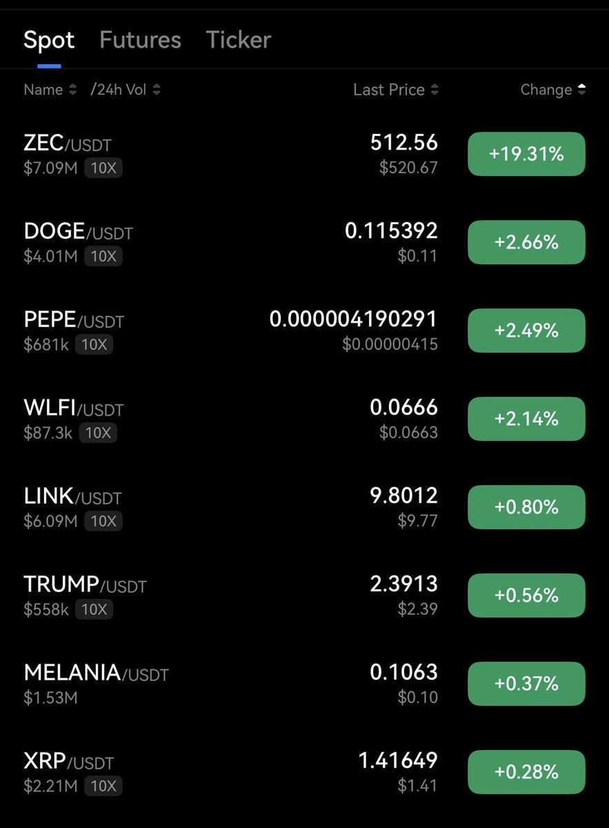 House of XRP tweet media