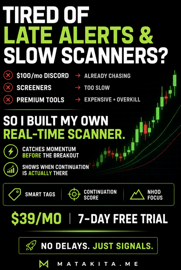Matakita Momentum Scanner tweet media