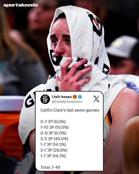 Gray tweet media
