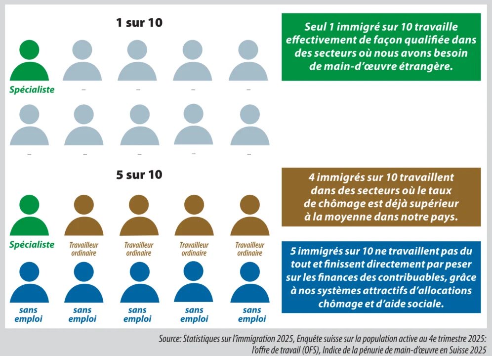 François Kolly tweet media