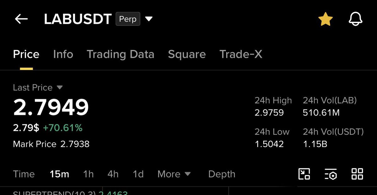 BTC tweet media