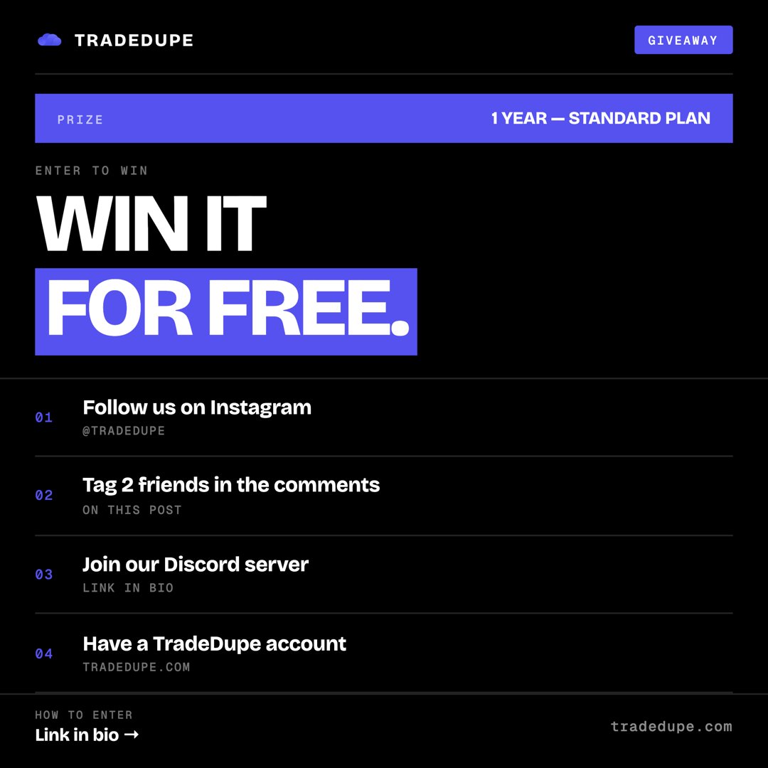 TradeDupe tweet media