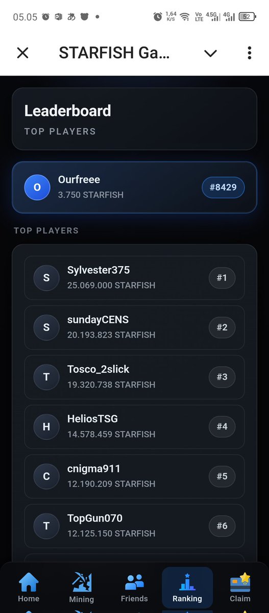 Xaidropfocus's tweet photo. @dp_carib @starfishgamebot follow done ✅
retweet done✅
WISH ME LUCK https://t.co/ptVrG7dznj