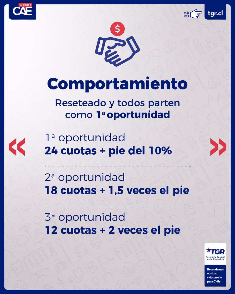Tesorería General de la República tweet media