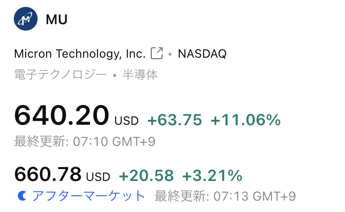 DEG_2020's tweet photo. #SNDK +11.98%
#MU +11.06%
これもう持ってない人へのパワハラだろ https://t.co/ov8LkWi1sV