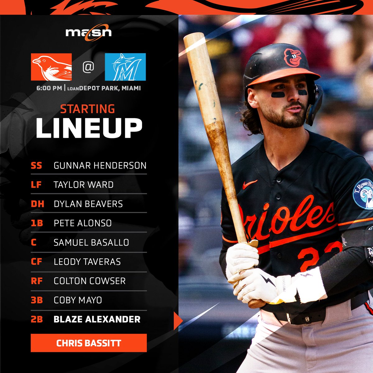 Orioles on MASN tweet media