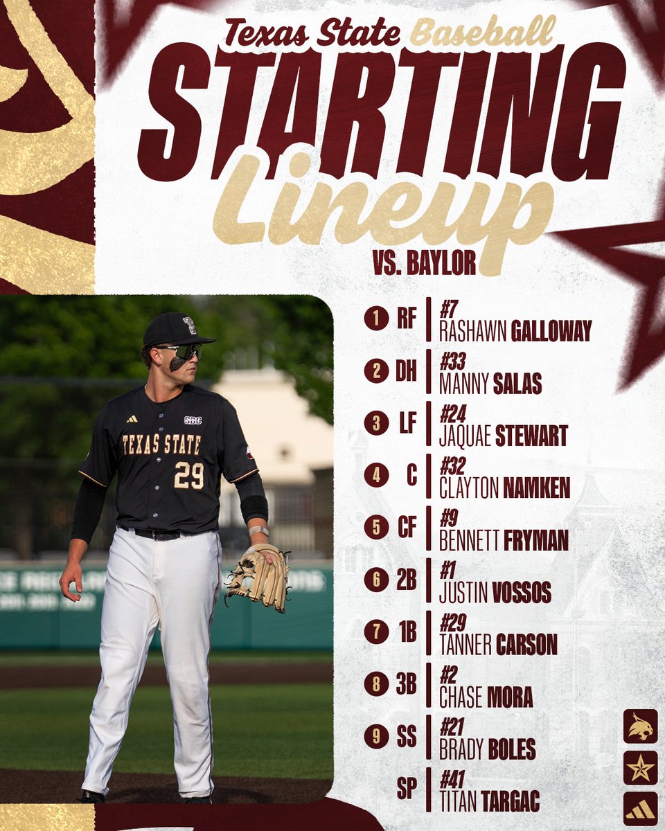 Texas State Baseball tweet media