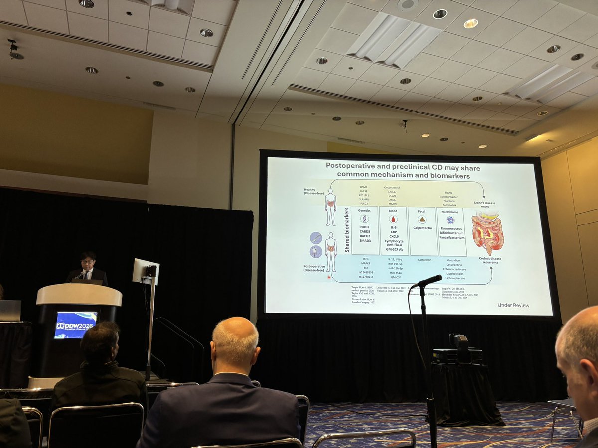 RirongChen's tweet photo. Just wrapped up an incredible #DDW2026! Thrilled to have shared our team's latest research on the premier stage for gastroenterology. A massive year for us: 1 Late-Breaking Abstract + 3 Oral Presentations! 🎉 Excited to share the highlights 👇 https://t.co/XHDQrjmSCA