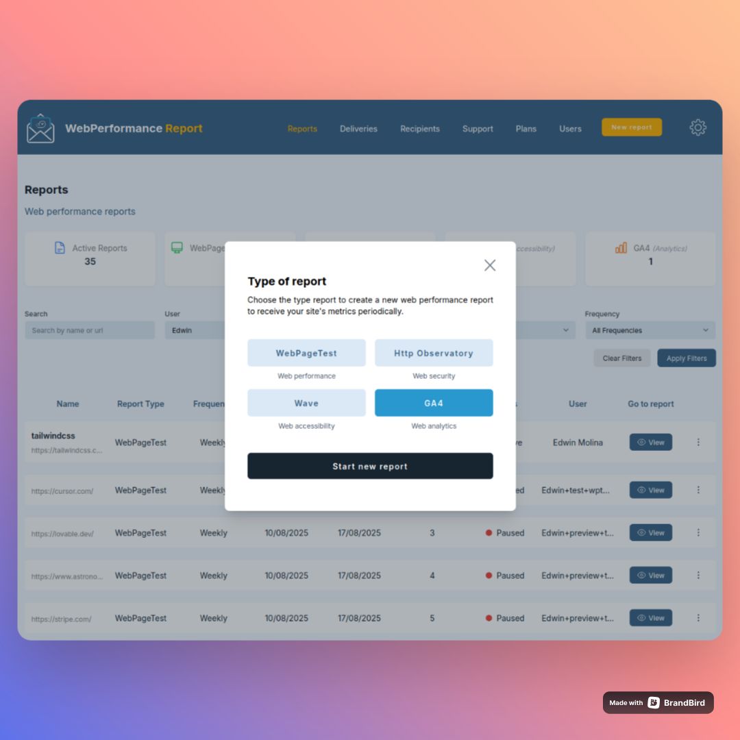 WebPerformance Report tweet media