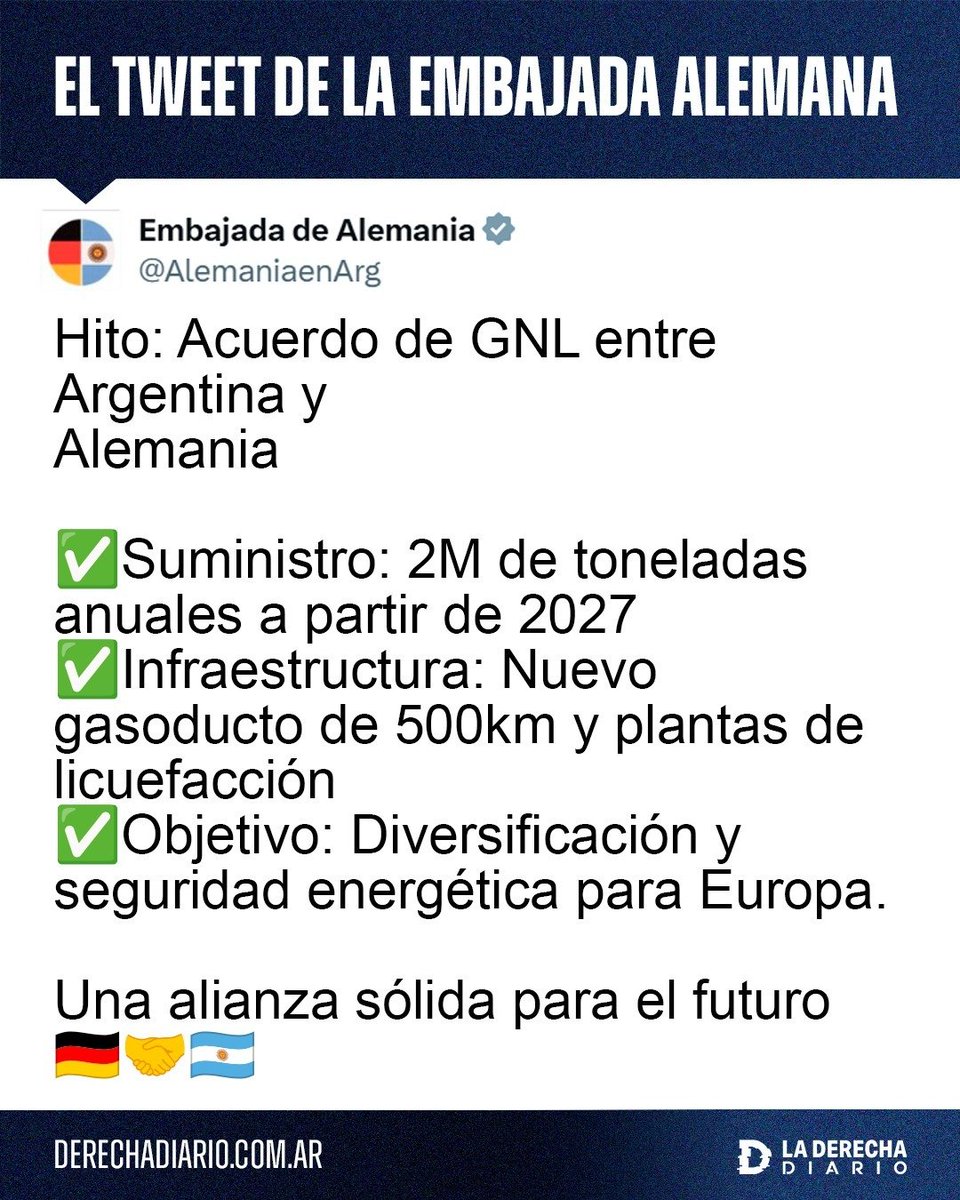 🚨🇦🇷🇩🇪 | ARGENTINA POTENCIA ENERGÉTICA: La Embajada de Alemania celebró el acuerdo con Argentina para la adquisición de 2 millones de toneladas de gas natural licuado anuales a partir de 2027, registrando el mayor contrato de exportación de GNL de la historia argentina.
