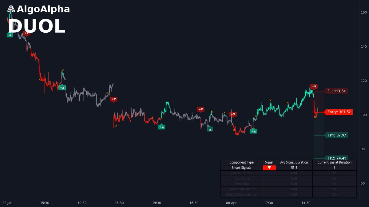 AlgoAlpha tweet media